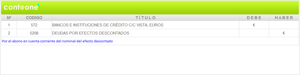 Contaone-DescuentoEfectosComerciales-04
