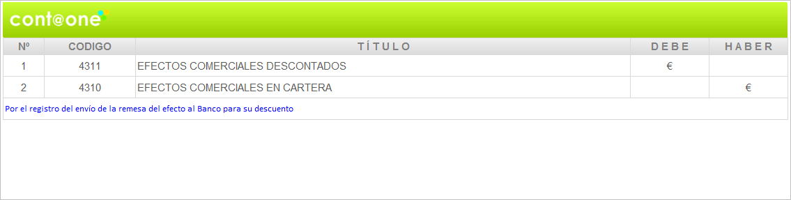 Contaone-DescuentoEfectosComerciales-13