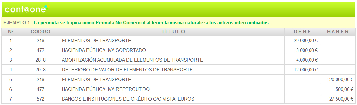 Contaone-Permuta_No_Comercial_Ejemplo1_02