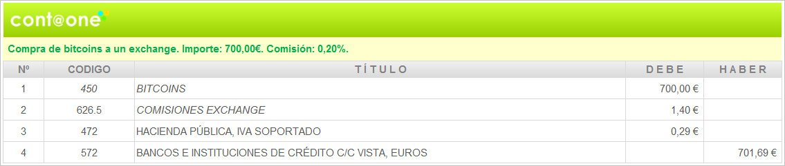 Contaone_como_contabilizar_cobros_y_pagos_con_Bitcoins_Asientos-01