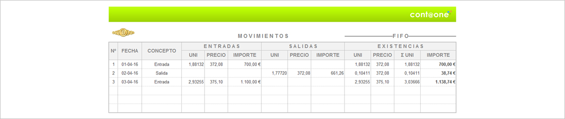 Contaone_como_contabilizar_cobros_y_pagos_con_Bitcoins_Asientos-08
