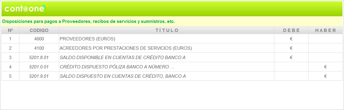 Contaone_Cuentas_de_Crédito_Asientos_5