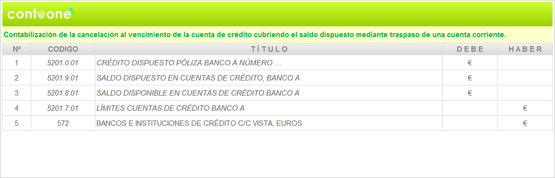 Contaone_Cuentas_de_Crédito_Asientos_7