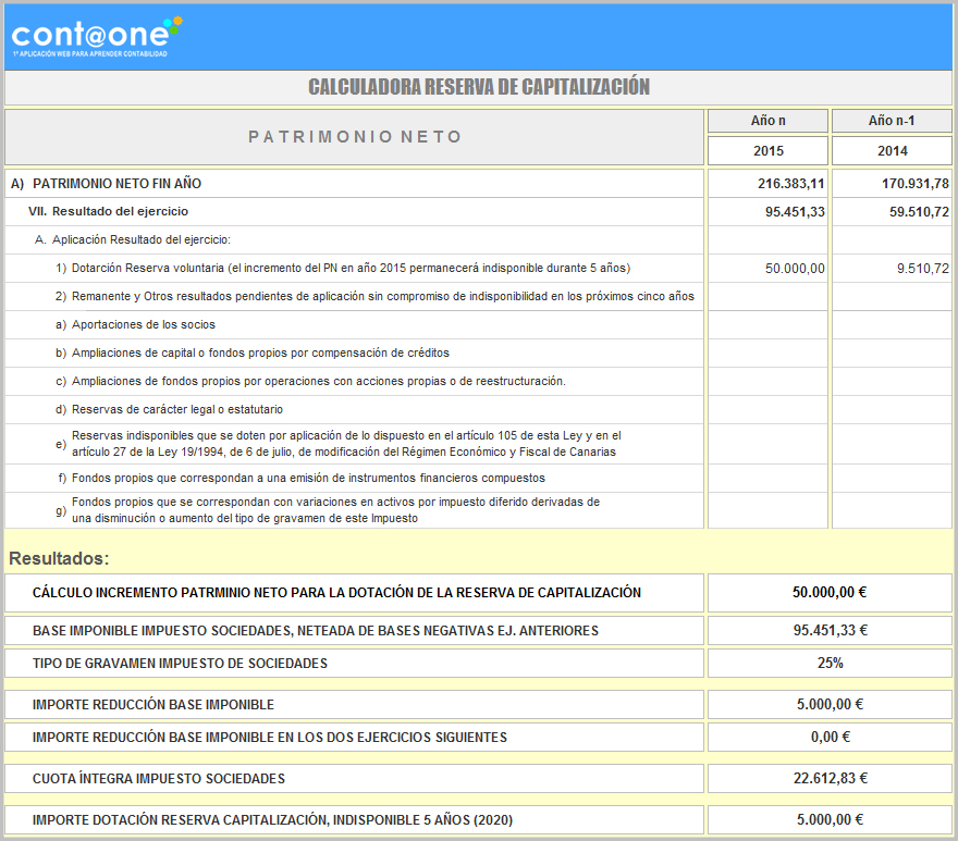 Contaone_Ejemplo_Como_Contabilizar_la_Reserva_de_Capitalización