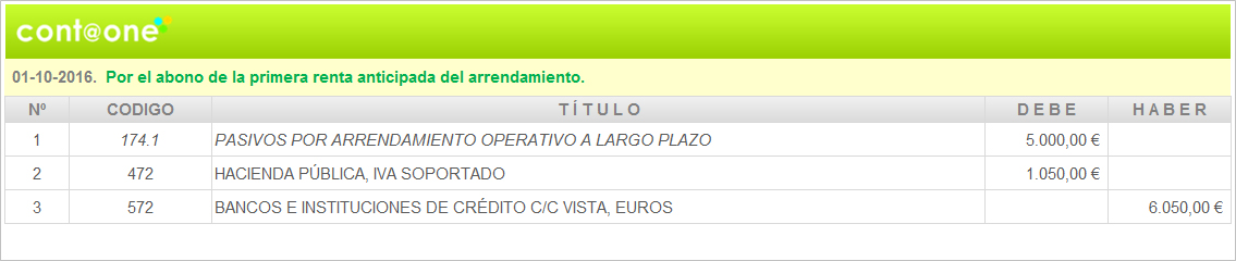 Contaone_como_contabilizar_arrendamientos_nueva_niif_16_asiento_02