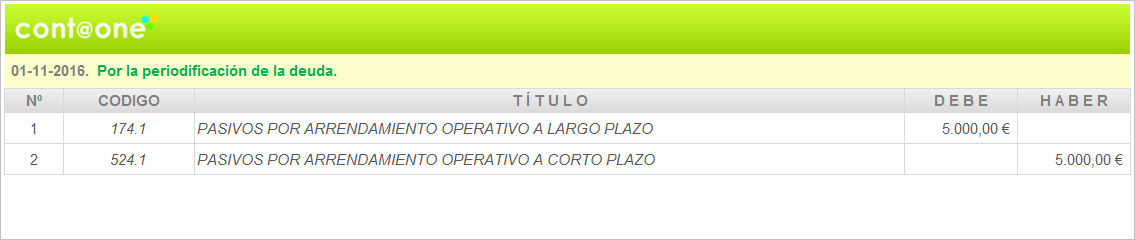 Contaone_como_contabilizar_arrendamientos_nueva_niif_16_asiento_07