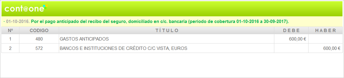 Contaone_Periodificación_Contable-1-1