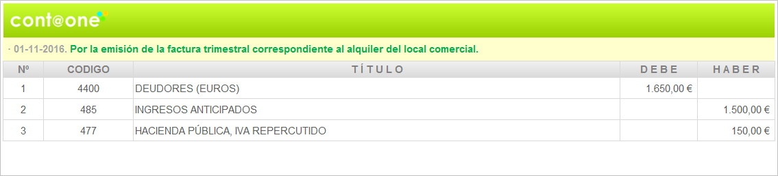 Contaone_Periodificación_Contable-2-1