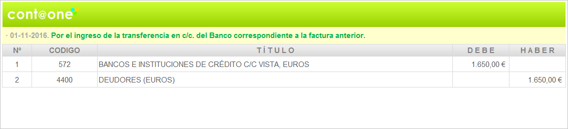 Contaone_Periodificación_Contable-2-2