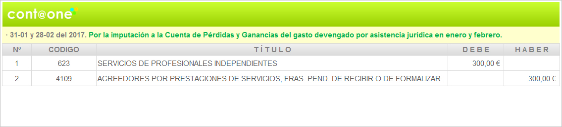 Contaone_Periodificación_Contable-3-2