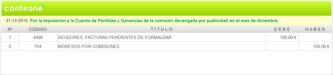 Contaone_Periodificación_Contable-4-1