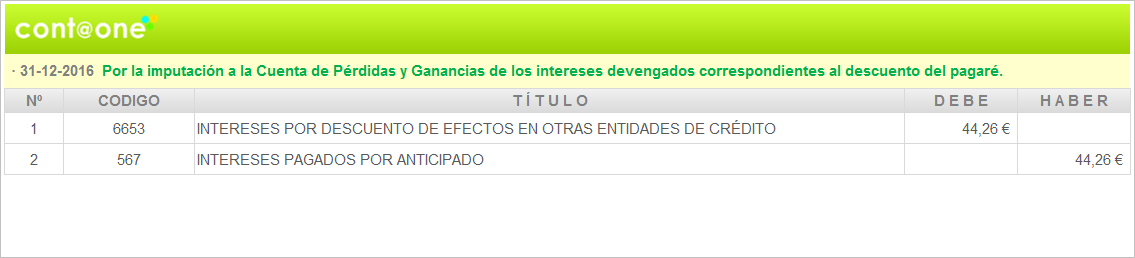 Contaone_Periodificación_Contable-5-2