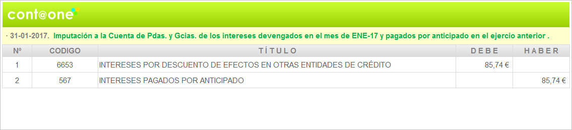 Contaone_Periodificación_Contable-5-3