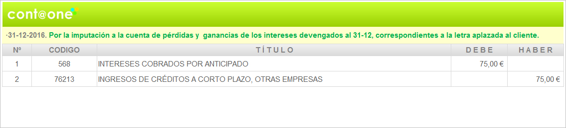 Contaone_Periodificación_Contable-6-2