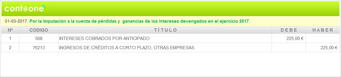 Contaone_Periodificación_Contable-6-3