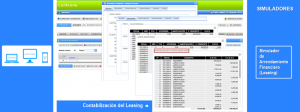 Contaone Simulador de Leasing