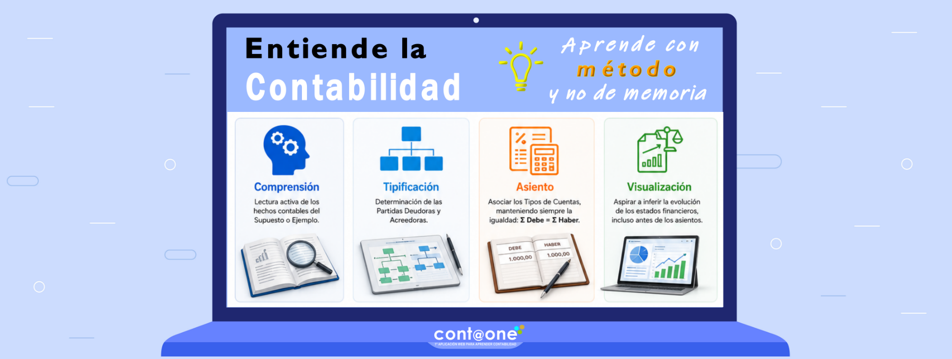 contaone_126-3_productos contaone_126-3_productos